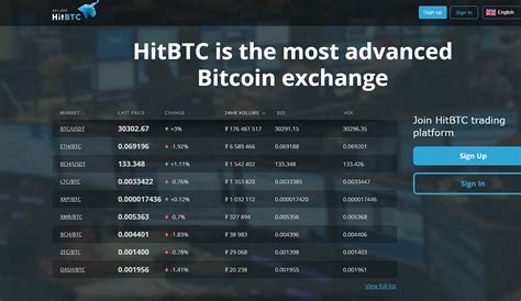 hitbt|hitbtc exchange.